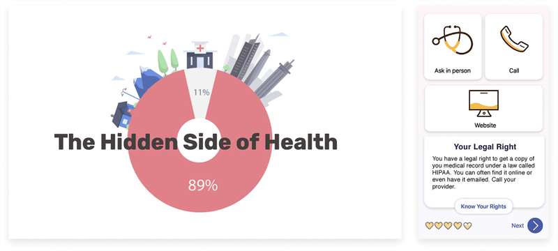 legal right to your health data