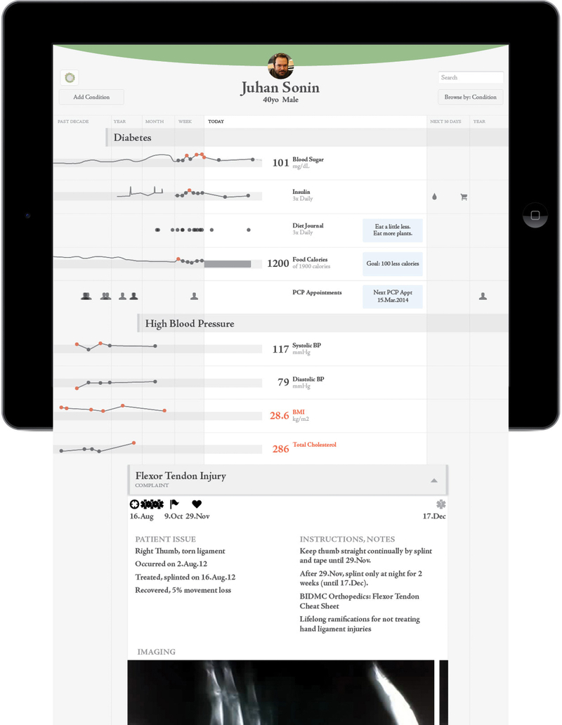 hgraph as a health history