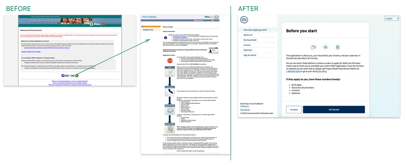 Getting started - before and after. This example shows the amount of text that could be summarized and simplified down to one short screen.