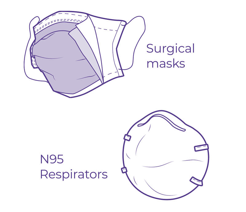 illustration of a surgical mask and a N95 respirator